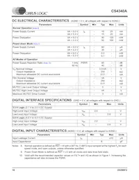 CS4340A-KSZR數據表 頁面 18