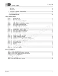 CS4341-KSZ數據表 頁面 3