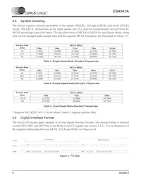 CS4341A-KSZR Datasheet Page 8
