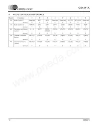 CS4341A-KSZR Datenblatt Seite 16