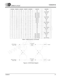 CS4341A-KSZR Datenblatt Seite 21