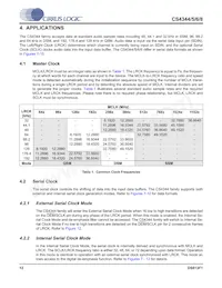 CS4346-CZZ數據表 頁面 12