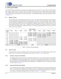 CS4346-CZZ Datasheet Page 12