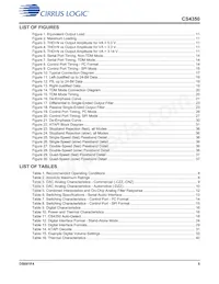 CS4350-CNZ Datenblatt Seite 5