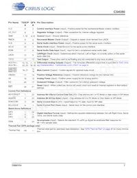 CS4350-CNZ Datasheet Page 7
