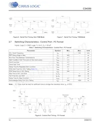CS4350-CNZ Datasheet Page 14