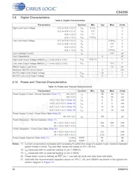 CS4350-CNZ數據表 頁面 16