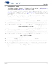 CS4350-CNZ Datenblatt Seite 19