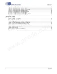 CS4351-DZZR/B Datenblatt Seite 4