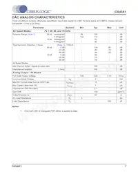 CS4351-DZZR/B Datasheet Page 7