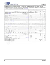 CS4351-DZZR/B Datasheet Page 8