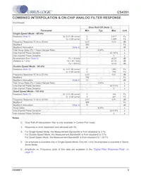 CS4351-DZZR/B數據表 頁面 9