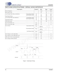 CS4351-DZZR/B數據表 頁面 10