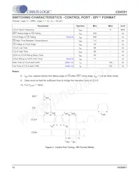 CS4351-DZZR/B Datasheet Page 12