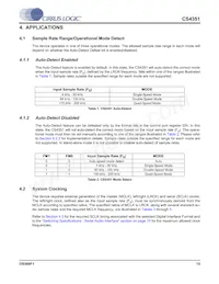 CS4351-DZZR/B Datasheet Page 15