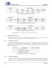 CS4351-DZZR/B Datasheet Page 16