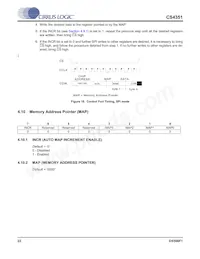 CS4351-DZZR/B Datasheet Page 22