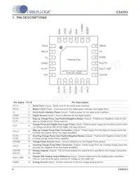 CS4353-CNZR Datasheet Page 4