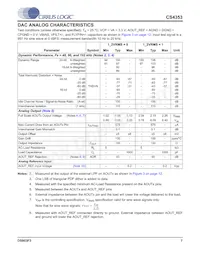 CS4353-CNZR Datasheet Page 7