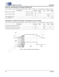 CS4353-CNZR Datenblatt Seite 10