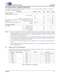 CS4353-CNZR數據表 頁面 11