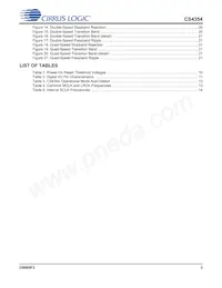 CS4354-CSZR Datasheet Page 3