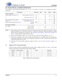 CS4354-CSZR Datasheet Pagina 11