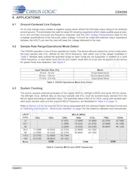 CS4354-CSZR Datasheet Page 13