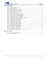 CS4361-CZZR數據表 頁面 3
