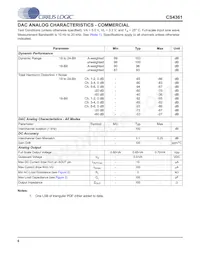 CS4361-CZZR數據表 頁面 6