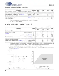CS4361-CZZR Datasheet Page 8