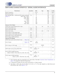 CS4361-CZZR Datasheet Page 9