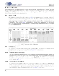 CS4361-CZZR Datasheet Page 12