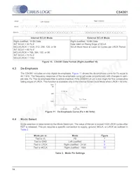 CS4361-CZZR Datasheet Page 14