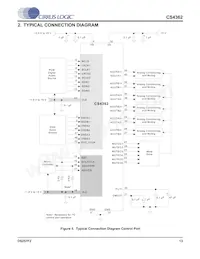 CS4362-KQZ/E Datasheet Page 13