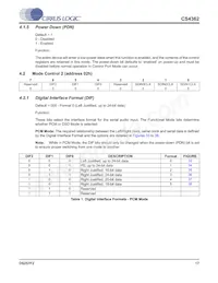CS4362-KQZ/E Datasheet Page 17