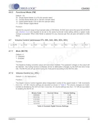 CS4362-KQZ/E數據表 頁面 23