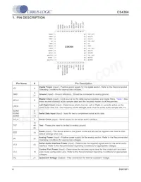 CS4364-CQZR Datasheet Pagina 6