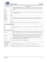 CS4364-CQZR Datasheet Pagina 7