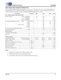CS4364-CQZR Datasheet Page 9