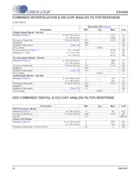 CS4364-CQZR Datenblatt Seite 12