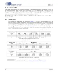 CS4364-CQZR Datasheet Pagina 20