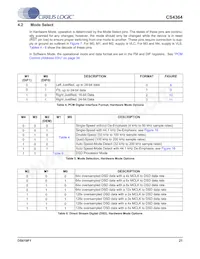 CS4364-CQZR Datasheet Page 21