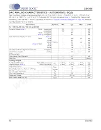 CS4365-DQZR數據表 頁面 10