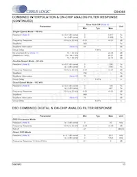 CS4365-DQZR Datasheet Page 13