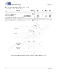 CS4365-DQZR Datasheet Page 16