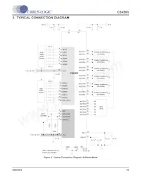 CS4365-DQZR Datasheet Page 19