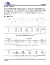 CS4365-DQZR數據表 頁面 21