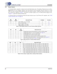 CS4365-DQZR Datasheet Page 22