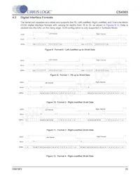 CS4365-DQZR Datasheet Page 23